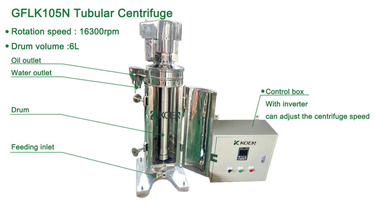 Structural Diagram of Centrifuge